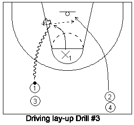 one-handed driving layup shot basketball drill #3