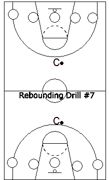 Basketball Rebounding Drill diagram 7